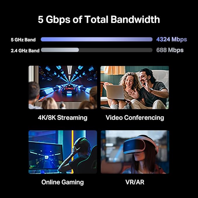 TP-Link Dual-Band BE5000 WiFi 7 Router Archer BE260 | 5-Stream 5Gbps | 1×2.5G WAN+1×2.5GLAN+3×1G Ports, USB 3.0 | 5 External Antennas | VPN Clients & Server | Easy-Mesh, HomeShield, MLO, Private IOT