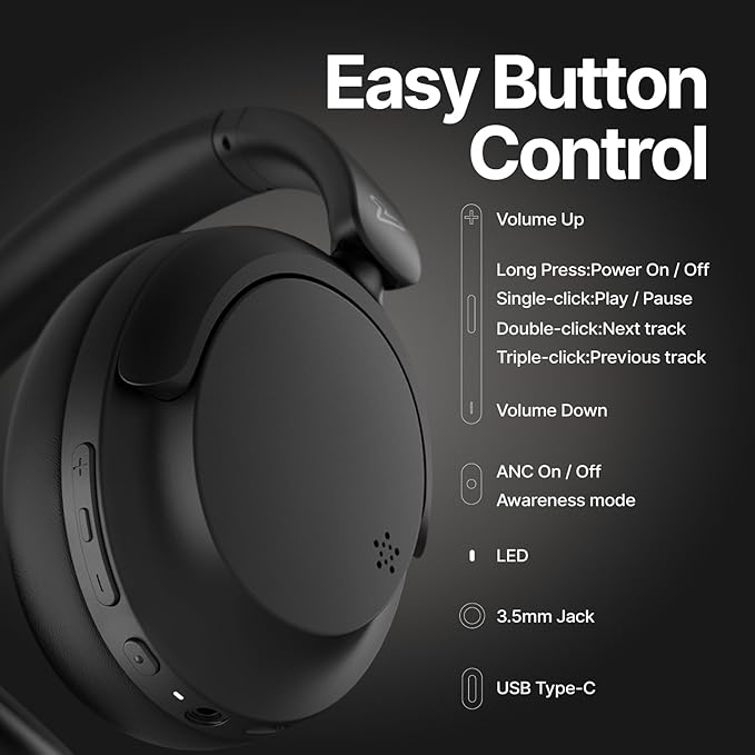 VOKALEN Hyper GO Wireless Over-Ear Noise Cancelling Headphones with Mic, 60H Playtime, Bluetooth Headset, Multi-Device Pairing, Ultra-Lightweight for Travel, Work, Study (Black)