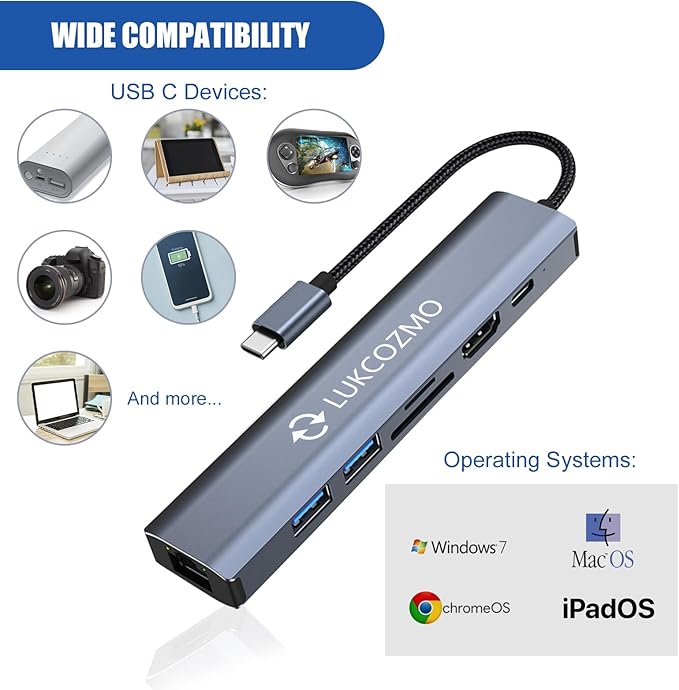 USB Hub 3.0, 7 in 1 USB Hub with 1000M Ethernet, 4K HDMI, 2 USB3.0, 100W PD, SD/TF Card Reader Docking Station Compatible with Your Cell Phone MacBook/Dell/HP/Surface/Lenovo/Steam Deck