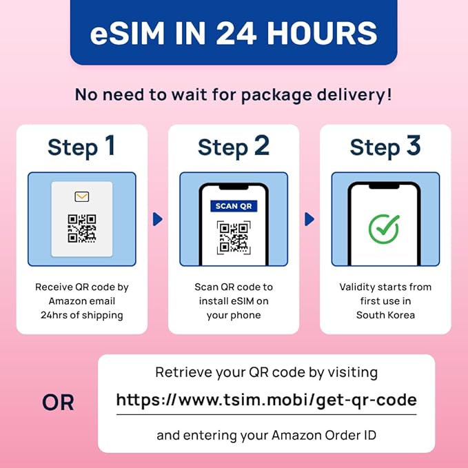 South Korea eSIM | 20GB Super Saver Refillable Plan! QR Code Sent via Email in 24Hrs - Scan & Use Immediately | Auto Activating 30 Day Validity | Hotspot Allowed | Data-Only No Phone Number