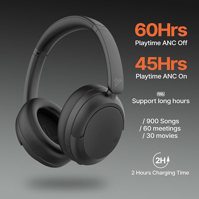 VOKALEN Hyper GO Wireless Over-Ear Noise Cancelling Headphones with Mic, 60H Playtime, Bluetooth Headset, Multi-Device Pairing, Ultra-Lightweight for Travel, Work, Study (Sky Blue)