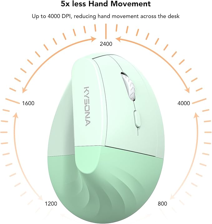 EM18 Wireless Ergonomic Vertical Mouse, Ergo Design, Bluetooth Cordless Mouse, Silent Click, 5-Level Adjustable DPI, Carpal Tunnel Mice for Computer, PC, Mac, Laptop, Green