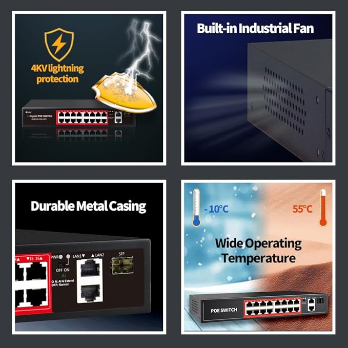 PoE Switch with 16 POE Ports +2 Gigabit Uplink,1 x 1.25G SFP,802.3af/at PoE+ 100Mbps, 240W Built-in Power, Extend to 250Meter,Unmanaged Metal Plug and Play