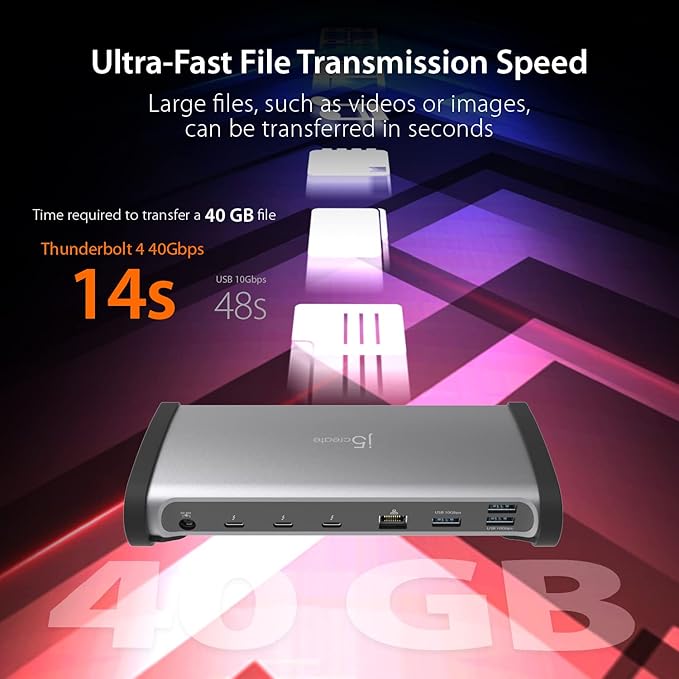 j5create 8K Thunderbolt 4 Docking Station with Max 96W Charging, Single 8K60 or Dual 4K60 Display, Thunderbolt 4 40Gbps, USB 10Gbps, Gigabit Ethernet, SD 4.0, Audio Combo (JTD562)