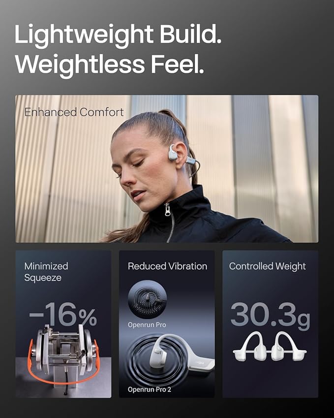 SHOKZ New OpenRun Pro 2-Bone Conduction Headphones,Open-Ear Bluetooth Wireless Sport Earphones for Running,Workouts-Sweat Resistant,Secure Comfortable Fit-Deep Bass,Smart Mic,Reflective Strip