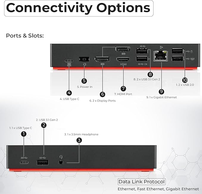 40AS0090US Lenovo Thinkpad Docking Station Gen 2-1 Year Warranty, Lenovo Docking Station for Laptop with 90W Adapter, HDMI, USB-C, DisplayPort Cables & Cloth - Universal Thunderbolt 3 Dock