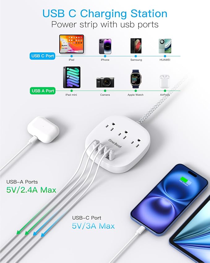 Cruise Essentials 2025,One Beat Travel Power Strip with 3 Outlets 4 USB Ports 3.1A,Short Extension Cord 1ft Desktop Charging Station for Travel Home Office,Cruise Ship Essentials,ETL Listed