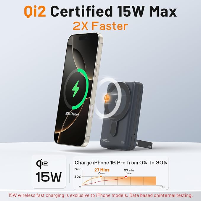 Magnetic Portable Charger 10,000mAh Qi2 Certified 15W Fast Charging Wireless Power Bank, Magsafe Battery Pack with Foldable Stand, PD20W USB C Built in Cable, for iPhone 16/15/14/13/12 Series