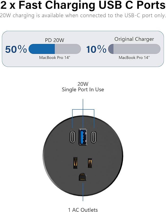2.5 inch Power Grommet,20W USB-C Charging,1 Outlet with 2 USB C,1 USB Port,Furniture Flush Mount for Desktop,Recessed Power Strip,Workspace Essential Desk Outlet,2PCS (Black, 2 PCS-6FT Cord)