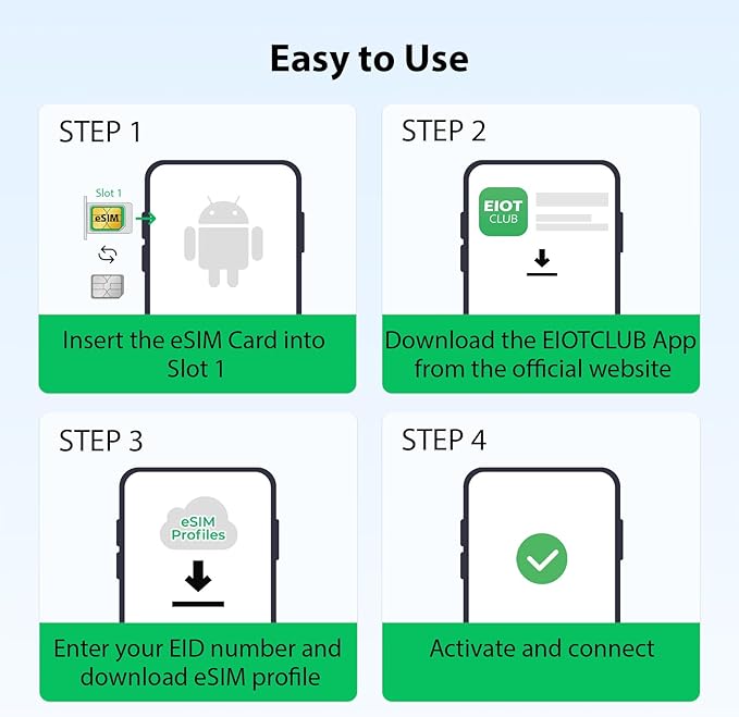 EIOTCLUB (2 Pack) eSIM Card, Unlimited Downloads Physical Card, 5G Travel for USA/Europe/200+ Countries Worldwide, Compatible With Unlocked Phones and Routers