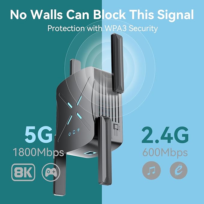 2026 WiFi Extender Signal Booster, 10X Faster WiFi 6 Extender, 18899 sq.ft. Internet Repeater for Home, Dual-Band Network Extender, Wireless Router Signal Amplifier w/Gigabit Ethernet Port, Easy Setup