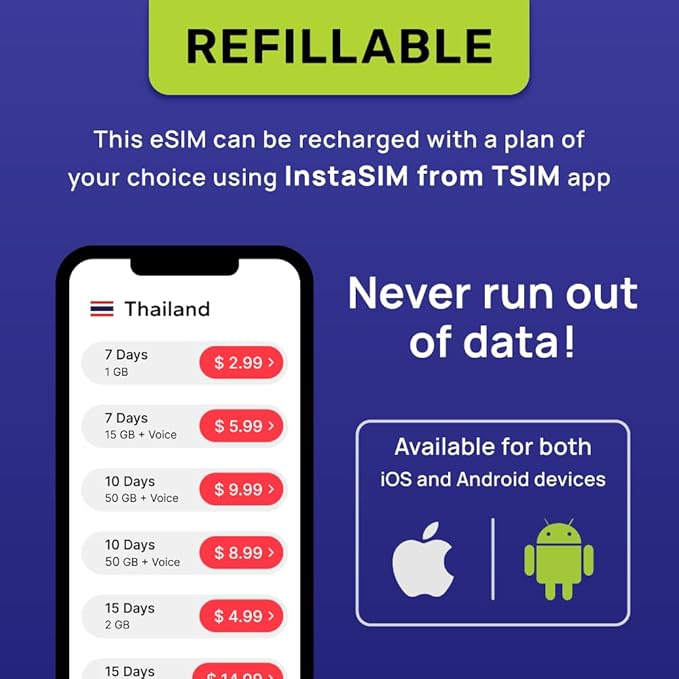 Thailand eSIM | 15GB Super Saver Refillable Plan! QR Code Sent via Email in 24Hrs - Scan & Use Immediately | Auto Activating 30 Day Validity | 5G Speed + Hotspot | Data-Only No Phone Number