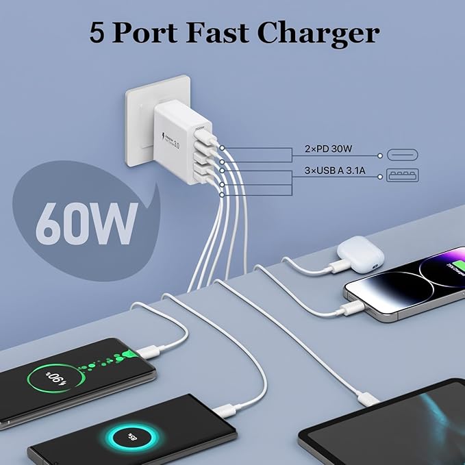 【2-Pack】 iPhone 17 USBC Charger, 80W USB C Wall Charger, Dual-30W Multiport Fast Charging Block, 5-Port Universal Plug Compatible with iPhone 17/16/15, Google Pixel 10Pro/10/9Pro/9a/8/7, Samsung, iPad