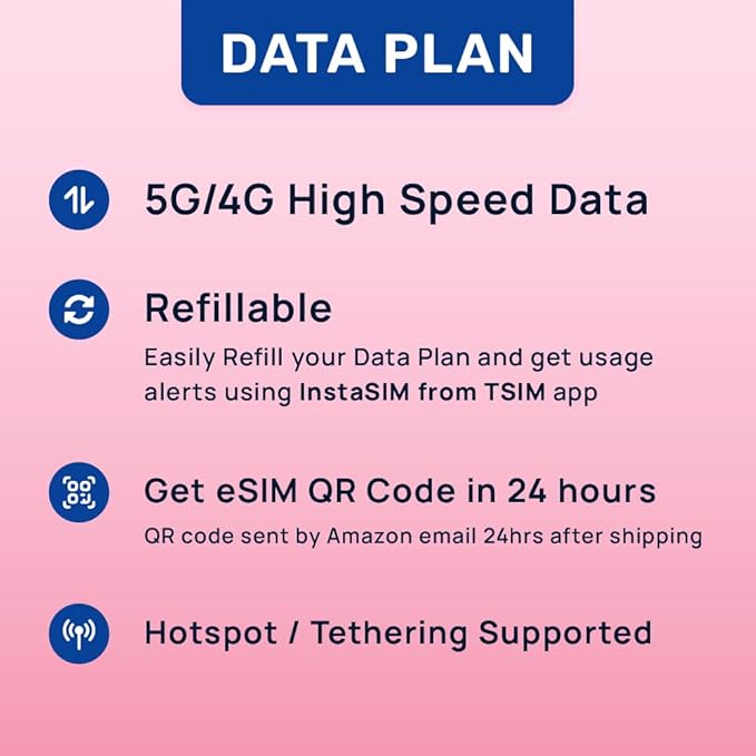 South Korea eSIM | 20GB Super Saver Refillable Plan! QR Code Sent via Email in 24Hrs - Scan & Use Immediately | Auto Activating 30 Day Validity | Hotspot Allowed | Data-Only No Phone Number