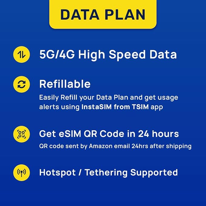 Australia eSIM | 5GB Super Economy Refillable Plan! QR Code Sent via Email in 24Hrs - Scan & Use Immediately | Auto Activating 30 Day Validity | Hotspot Allowed | Data-Only No Phone Number