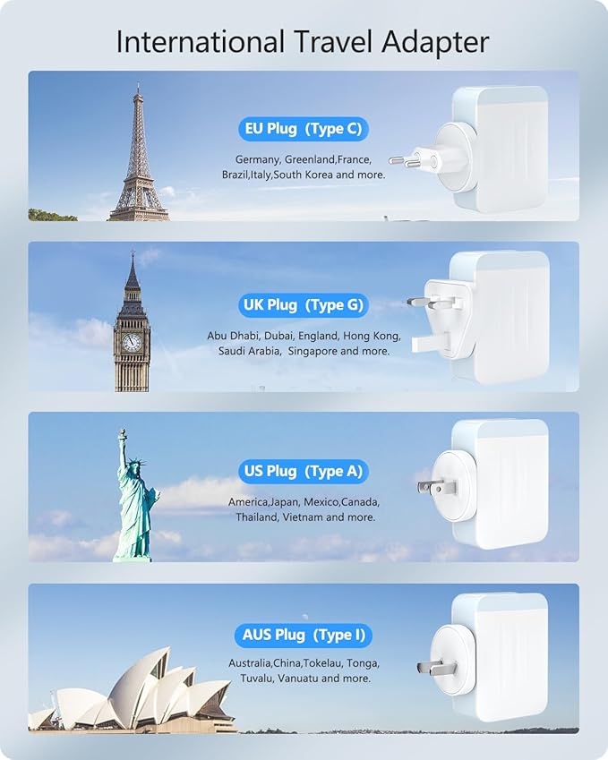 LENCENT 45W Multiple USB Wall Charger, International Cell Phone Charger with 2 PD Type-C+2 USB, Fast Charger Block for All iPad iPhone 15 14 13 12 Pro Max Pixel Note Galaxy, USA/UK/EU/AUS