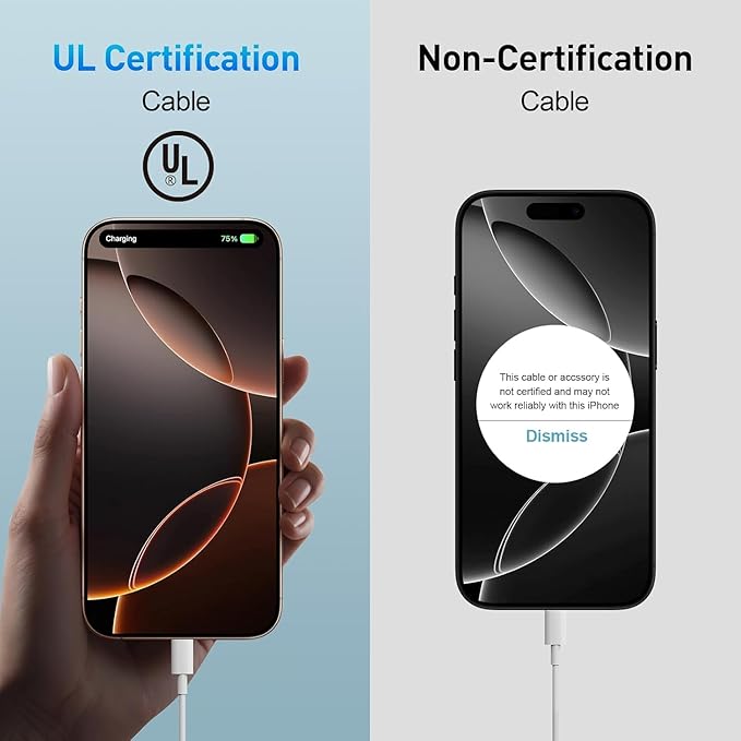 iPhone 15 16 17 Charger Fast Charging,6.6 FT Long USB C Charger Cord with 30W Type C Phone Fast Charging Block for iPhone 17/16/Pro/Pro max/16 Plus, iPhone 15/15 pro/15 pro max/15 Plus,iPad,Android