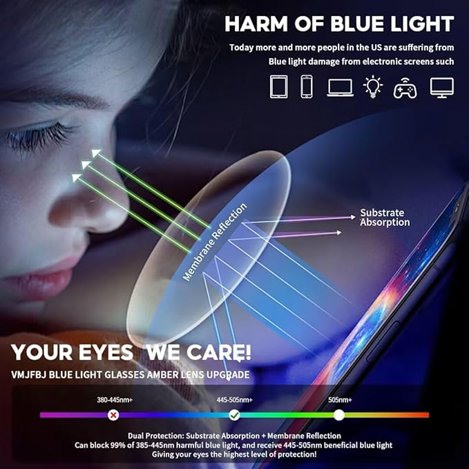 Blue Light Glasses For Women/Men Anti-Fatigue Computer Monitor Gaming Glasses Reduce Eye Strain Bluelight Blocking Glasses Blue