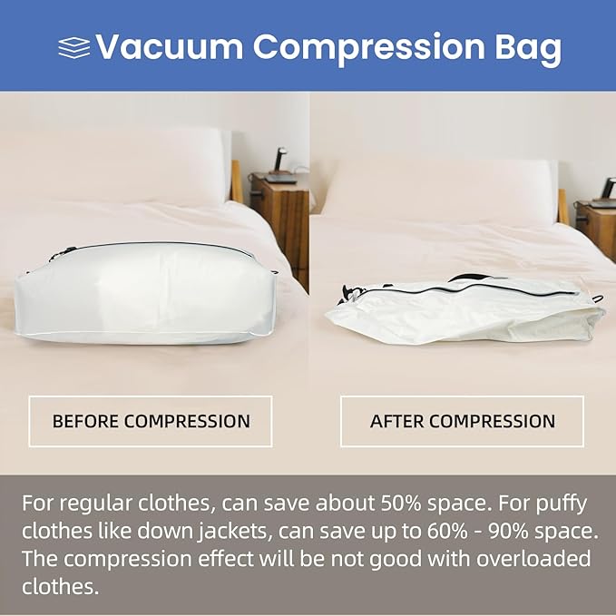 BAGAIL TPU Vacuum Bag for Travel, Reusable Compression Bag with IPX8 Waterproof Zipper, Save Space for Suitcase, Backpack and Carry on (White, Large, No Pump)