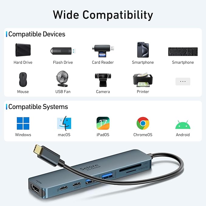 USB C Hub HDMI Adapter for MacBook Pro/Air, 7 in 1 USBC Dongle with HDMI, SD/TF Card Reader, USB C Data Port,100W PD, and 2 USB 3.0 Compatible for MacBook Pro/Air, Dell XPS, Lenovo Thinkpad.