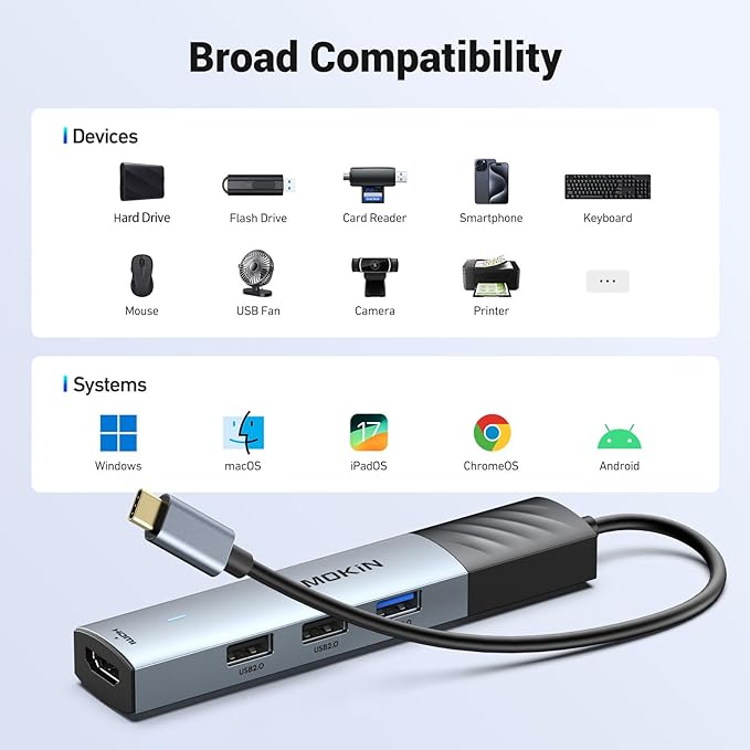 MOKiN USB C Hub, 5 in 1 USB CMultiport Adapter 8K HDMI(DP1.4 with DSC), 100W PD, 3 USB-A Data Ports, USBC Dongle for MacBook Pro/Air, iPad Pro, iMac, iPhone 15 Pro/Pro Max,XPS, Dell, Lenovo