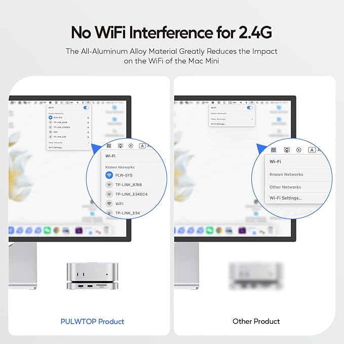 Mac mini M4 Dock with 4TB M.2 SSD Enclosure (SSD NOT Included), Mac mini M4/ M4 Pro Hub Stand with HDMI 4K@60Hz, 2024 MacMini USB C Hub Accessories, 3 USB A 2.0, SD/TF, 3.5mm Audio