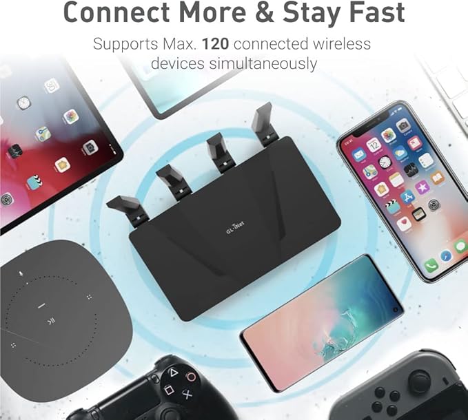 GL.iNet GL-AX1800(Flint) WiFi 6 Router -Dual Band Gigabit Wireless Internet Router | 5 x 1G Ethernet Ports | Up to 120 Devices | OpenVpn&WireGuard