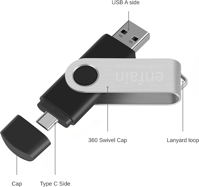 128GB Dual USB Type-C & USB 3.0 Flash Drive – Swivel Design, High-Speed, Portable Memory Stick for Phones, Laptops & PCs (Black, 1 Pack)