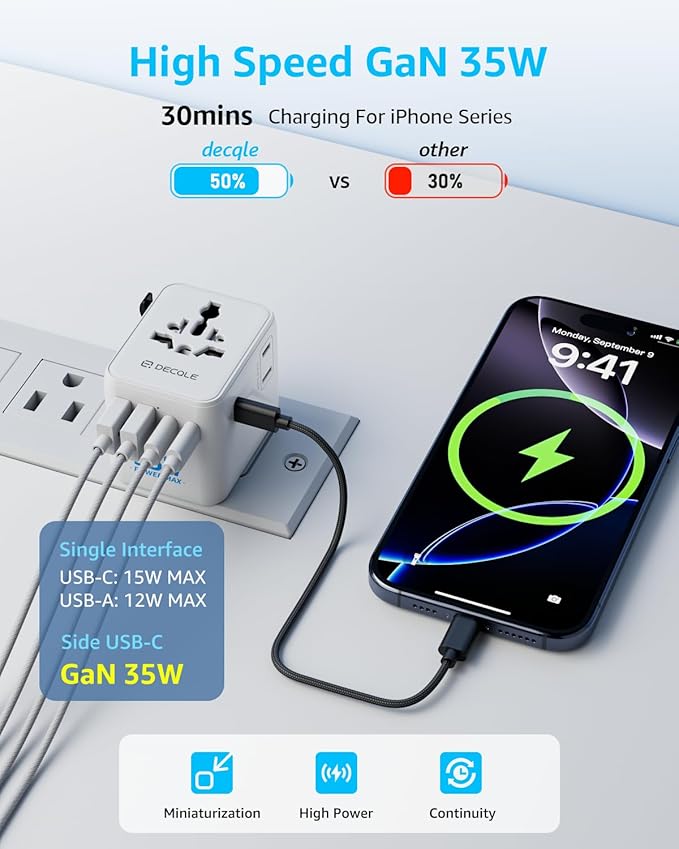 Universal Travel Adapter, International Travel Plug Adapter with 3 USB-C ＆ 2 USB-A Ports 35W, All in One Portable Socket, for USA, UK, EU, AU ＆ 224+ Countries (White)