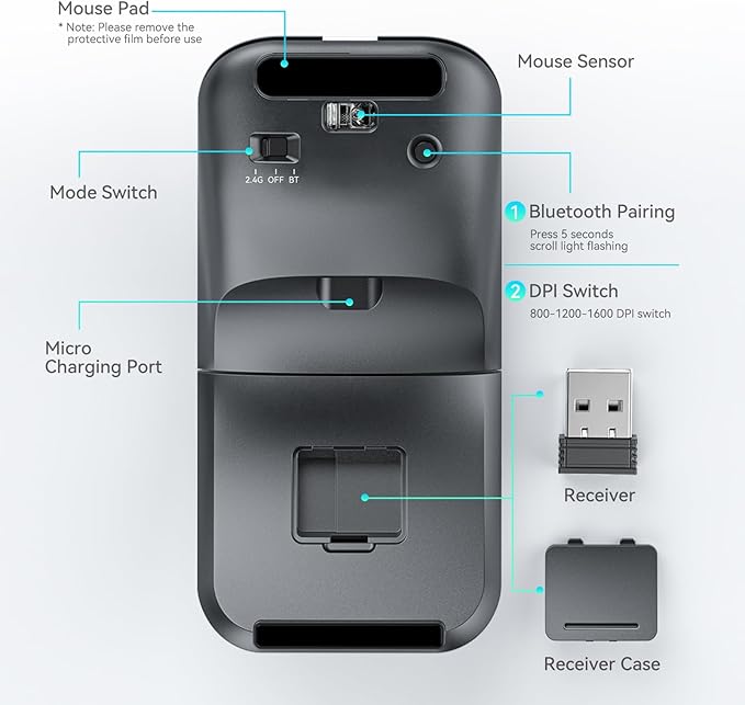 Nidiox Rechargeable Travel Wireless Mouse, Bluetooth and 2.4G Dual Mode, Ergonomic Rotatable Design, 3-Level DPI, Silent Click, Portable for Laptop, PC, Mac (Black)
