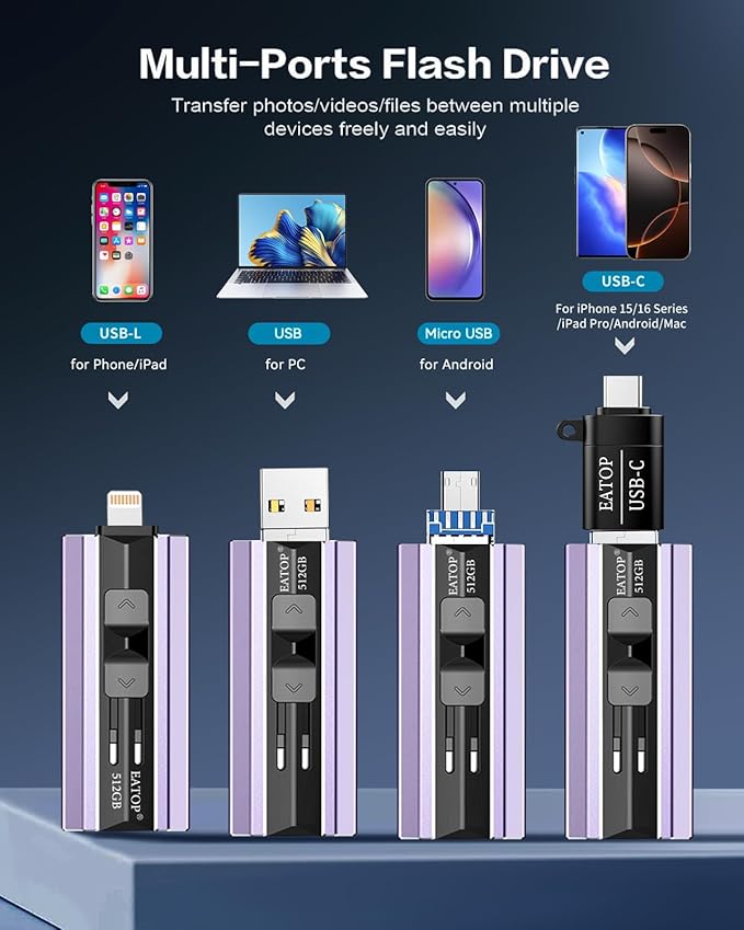 512GB Flash Drive Intended for iPhone iPad Android and Computers, 4 in 1 Photo Stick for Phone Memory Storage Easily Backup Photos Videos, Plug and Play, No Application Required (Light Purple)