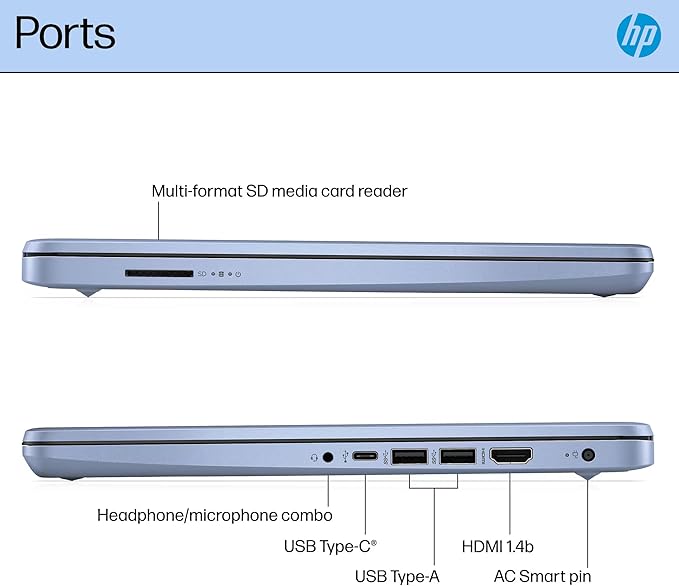HP 14” Flagship Laptop 2025 AI-Powered Computer, Office Lifetime, Student Business, 4-Core Intel CPU, 16GB RAM 628GB Storage (128GB UFS+ 500GB Ext), Long Battery HubxcelAccessory Win 11 Pro Sky Blue