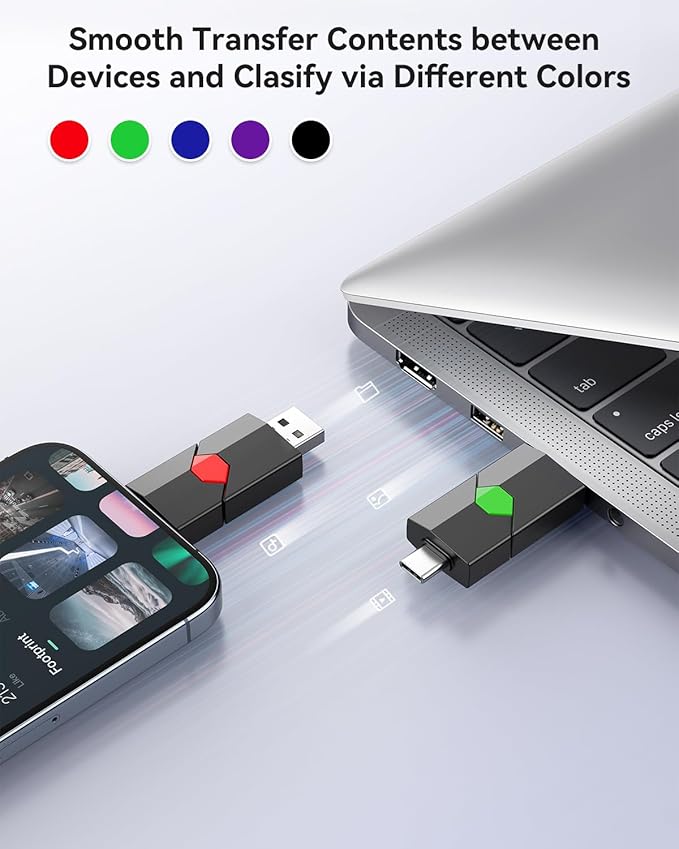 Aiibe 128GB USB C Flash Drive 5 Pack - Type C + USB A Memory Stick, Push-Pull USB 2.0 Thumb Drive (Black, Green, Red, Blue, Purple)