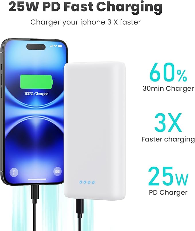 Portable Charger Power Bank 40,800mAh 25W Fast Charging USB C Portable Charger with 2 Built in Cables,5 Outputs & QC 4.0 Quick Phone Charging Battery Pack Compatible with iPhone 16/15/Android (White)