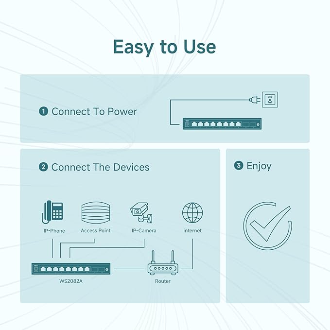 DBIT 10-Port Gigabit Network Switch with 8 PoE+ Ports @125W with 2 Combo SFP Slots, Unmanaged PoE Switch, 802.3af/at Compliant, Desktop/Wall-Mount, Plug & Play, VLAN Mode, Metal Case Fanless (WS2082A)