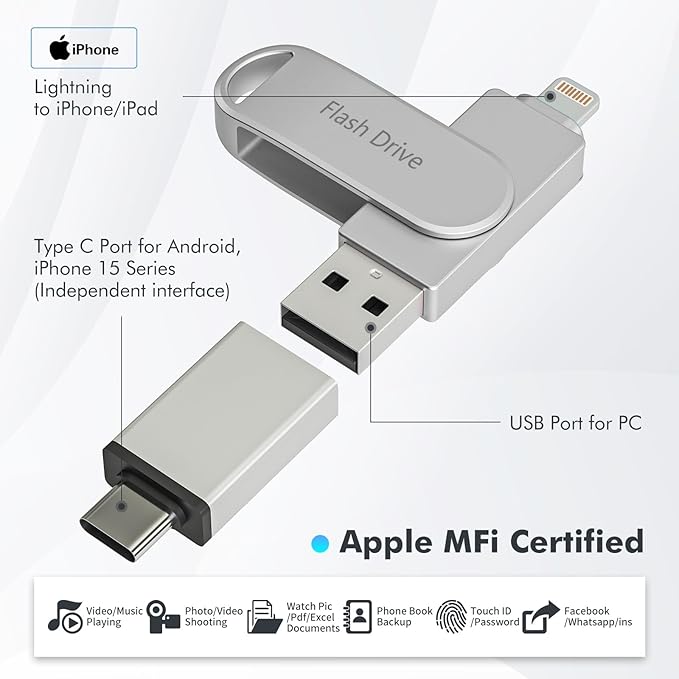 Apple MFi Certified Flash Drive 512GB, Photo Stick for iPhone Memory Stick for Photo/Video Backup Stick, High-Speed USB Thumb Drive for iPhone Storage Compatible for iPhone/iPad/Android/PC (Silver)