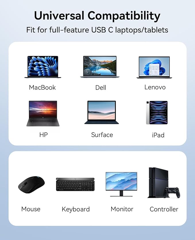 Laptop Docking Station Stand 4K@60Hz for MacBook Pro/Air M3/M4, Dell/HP/Surface/Lenovo/Chromebook, Laptop USB Hub Stand with HDMI, 3 USB, Ethernet, PD 3.0, Adjustable Dock with 360° Rotate Base