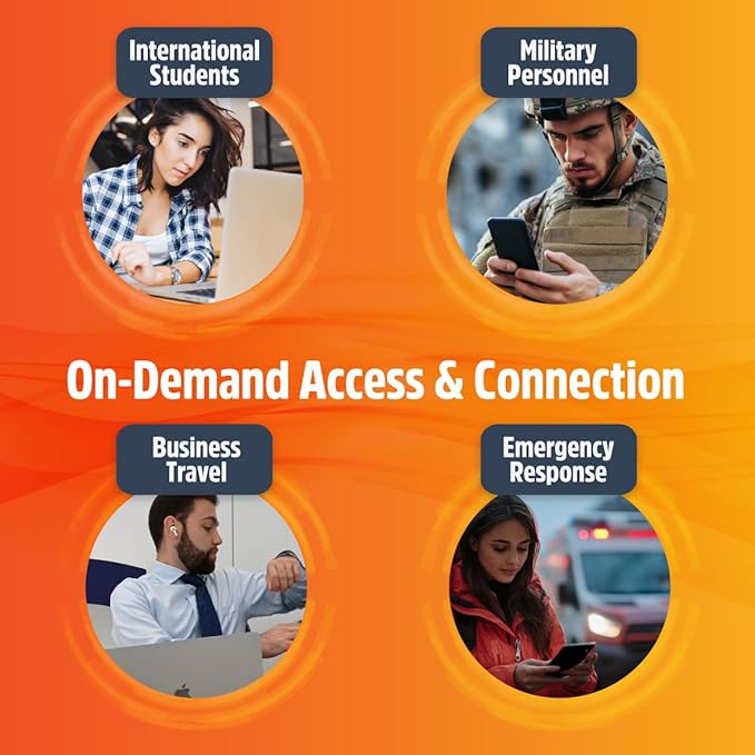 Solis Lite – Mobile 4G LTE Hotspot, Bundle Includes Lifetime Data (12GB Per Year), Access Multiple Carriers, Wi-Fi in 140+ Countries, No Contract, Portable Internet by SIMO