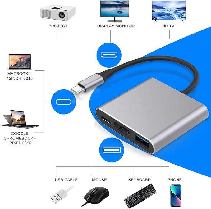 Battony Multiport AV Adapter with 4K HDTV Output USB 3.0 Port & USB-C Fasting Charging Port Compatible for MacBook Pro M1/16-20 Air M1/18-20 Ipad pro iMac and Other usbc Devices