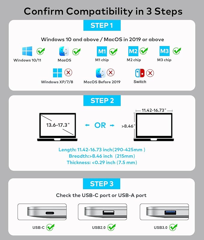YUTOO 4 Screen Laptop Monitor Extender | One USB-C Cable for M1 M2 M3 | 14" 1080P FHD IPS 4 Screen Monitor for Laptops 13.6~17.3 inch | Quad Screen Extender Display for MacBook/Windows/Switch/PS5