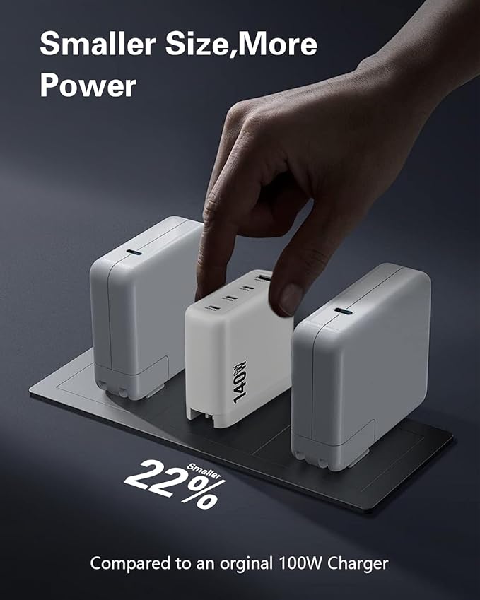140W USB C Charger, 4-Port Foldable Compact Fast Laptop Charger Power Adapter, Advanced GaN Wall Charger, Compatible for MacBook Pro/Air, iPad Pro, iPhone 16, Galaxy S25, Steam Deck, and More (White)