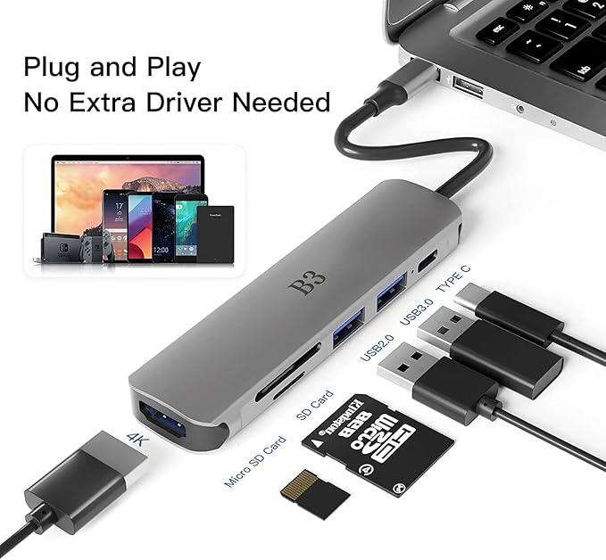 USB C Hub USB C to HDMI MultiPort Adapter for MacBook Pro, 7 in 1 Dongle with 4K HDMI/100W PD/USB3.0&2.0/SD/TF Card Reader Compatible for MacBook Air, iPad Pro, Surface, Chromebook, XPS,Acer,S23