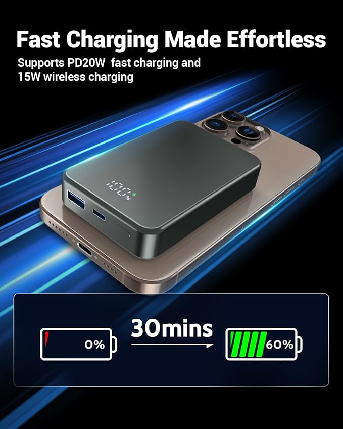 Magnetic Power Bank 26800mAh for Magsafe Portable Charger, Aluminum Alloy Large Capacity 20W USB-C in&Out Wireless Fast Charging Battery Pack for iPhone16 Plus Pro Max/15/14/13/12 Series, Silvery Gray