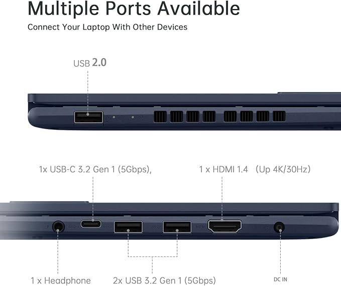 ASUS Vivobook Laptop,17.3" FHD Anti-Glare Display, Core i3-1215U (up to 4.4GHz), 8GB RAM, 512GB SSD + 128GB Portable SSD, WiFi 6E, Webcam, Keypad, Copilot, with 2019 Lifetime Office, Win 11 Pro