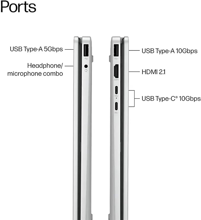 HP OmniBook 5 Flip 2-in-1 Laptop | 14" WUXGA IPS Touchscreen | 10-Core Intel Core 7 150U | 16GB DDR5 512GB SSD | Backlit Keyboard Wi-Fi6E 5MP IR Privacy Camera Win 11 Pro w/DLCA Accessory