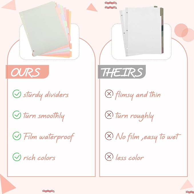 Honoson 12 Sets 8 Tab Dividers for 3 Ring Binders Plastic File 8.5 x 11 Inch Paper Multicolor Page Binder Index Dividers for School Office(Dream Color)