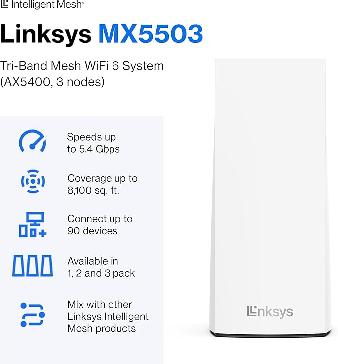 Linksys Atlas Pro 6 WiFi Router - AX5400 WiFi 6 Router - Dual-Band Mesh WiFi System -WiFi 6 Mesh Routers for Wireless Internet-Mesh Wireless Router - Connect 90+ Devices, 8,100 sq ft,MX5503 3-Pk,White
