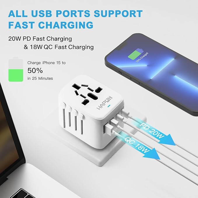 Universal Travel Adapter, PD20W International Power Adapter, 2 USB-C & 2 USB-A Fast Charging Travel Charger, All in One Worldwide Travel Plug Adapter, Outlet Adapter for EU UK USA AU, White