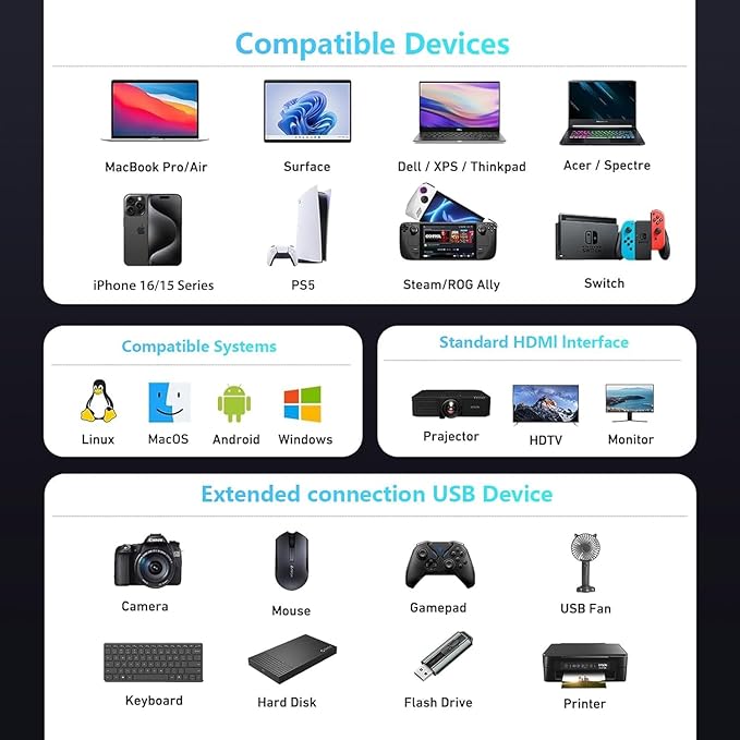 USB C HUB, USB C Adapter 11 in 1 Dongle with 4K HDMI, VGA, PD 100W, 1 X USB 3.0, 3 X USB 2.0 Ethernet, SD/TF Card Reader, 3.5mm Headphone Jack for iPhone 16/15 MacBook Pro/Air, Other Type C Laptops