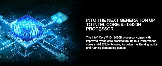 MSI Thin Gaming Laptop, 15.6 inch FHD 144Hz, Intel Core i5-13420H, NVIDIA GeForce RTX 4060, Windows 11 Home, Gray (2025), w/Mouse pad (64GB RAM | 4TB PCIe SSD)